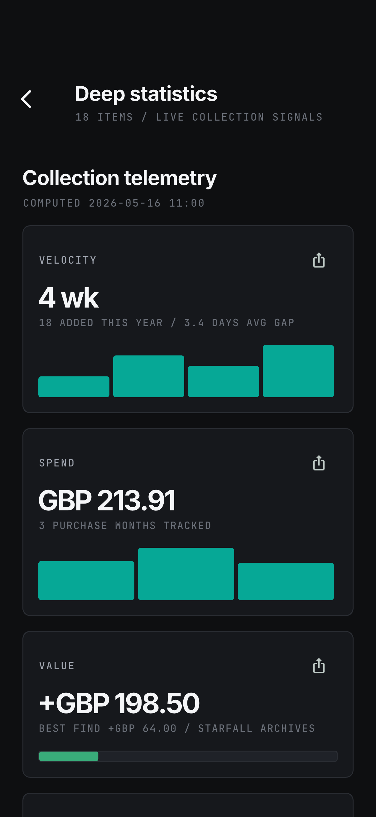 Arkivi profile and stats screenshot